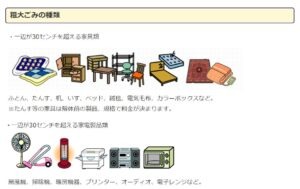 中野区粗大ゴミ種類