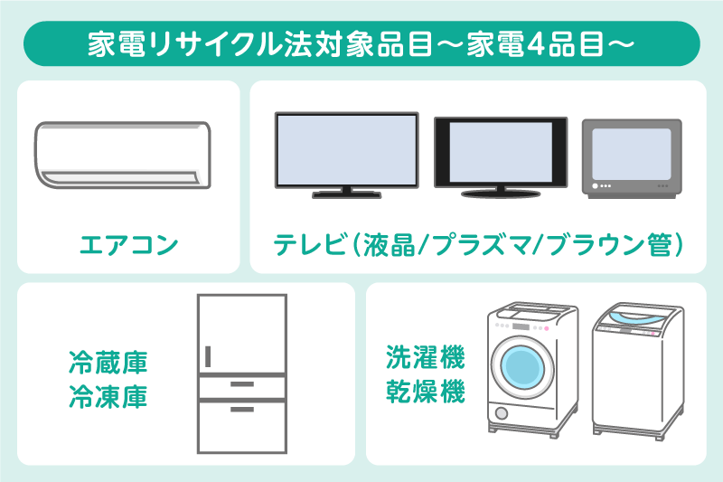 家電リサイクル法とは・対象品目は?