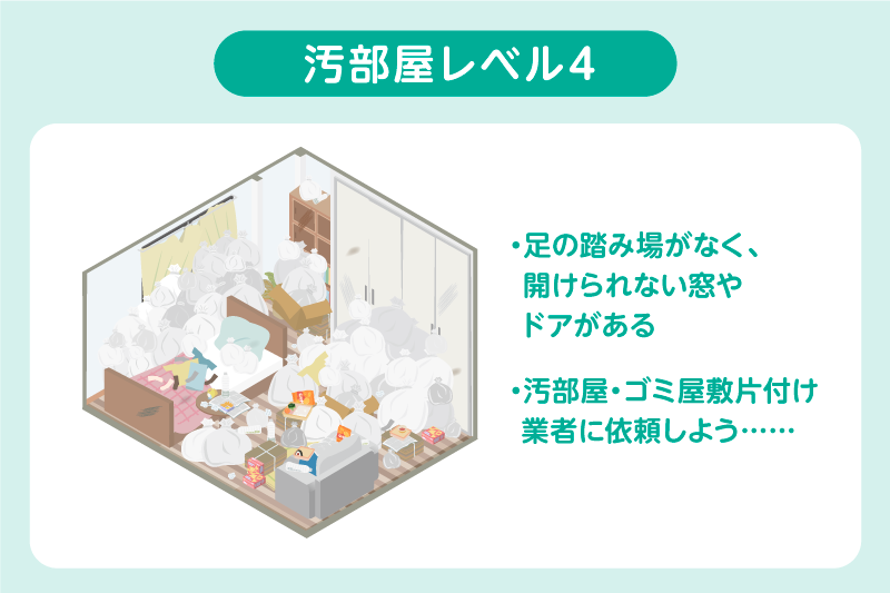 レベル4：足の踏み場がなく、開けられない窓やドアがある