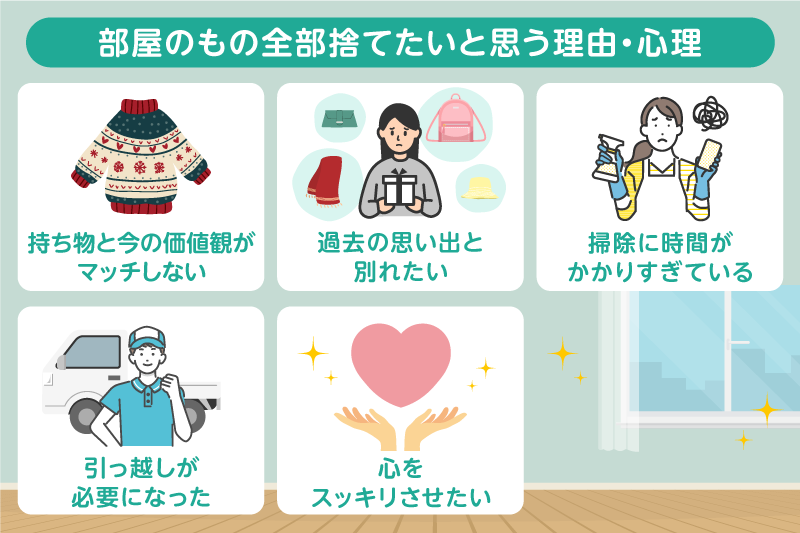 部屋のもの全部捨てたいと思う理由・心理