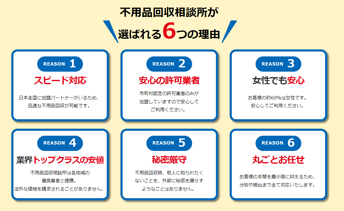 不用品回収相談所とは