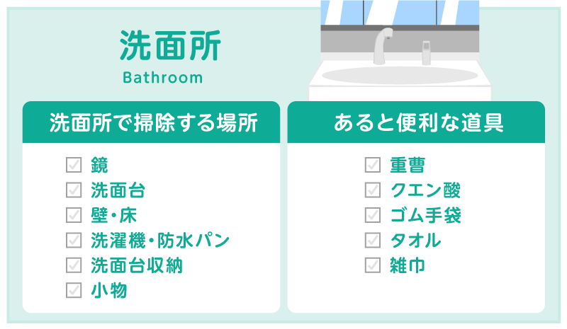洗面所
