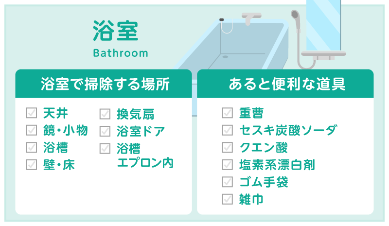 浴室