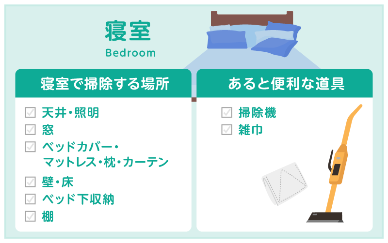 寝室