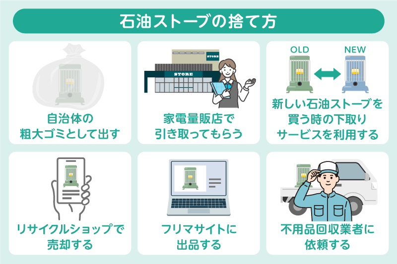 石油ストーブの捨て方