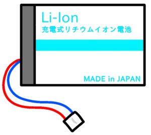 リサイクルマークがないリチウムイオン電池の捨て方