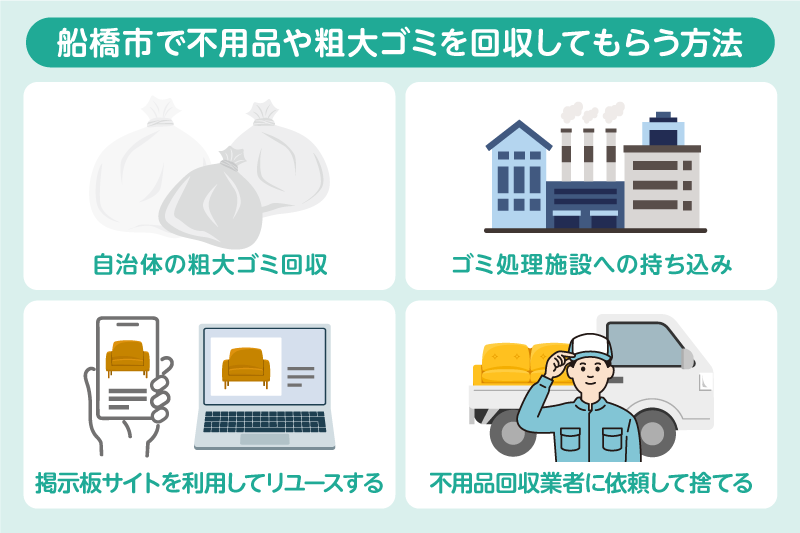 船橋市では粗大ゴミ回収を依頼できる?
