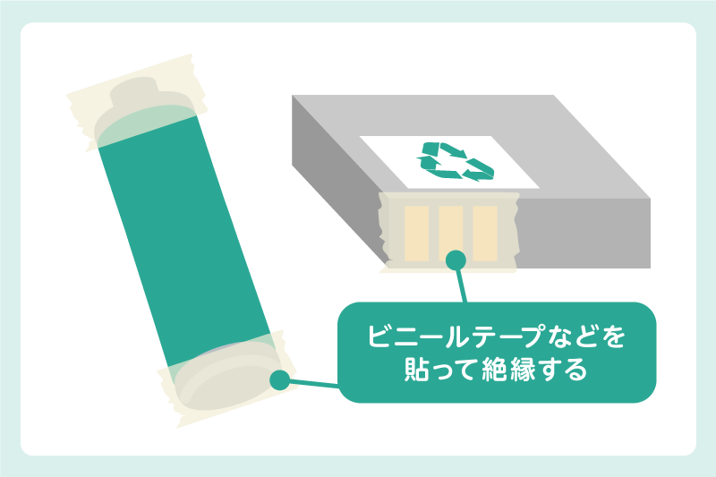 絶縁して捨てる