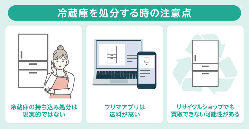 冷蔵庫を処分する時の注意点