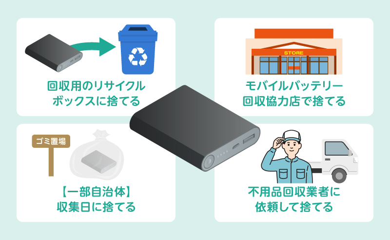 【安全】モバイルバッテリーの捨て方と注意点