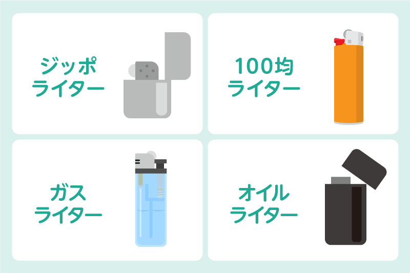 ライターの種類ごとの分別