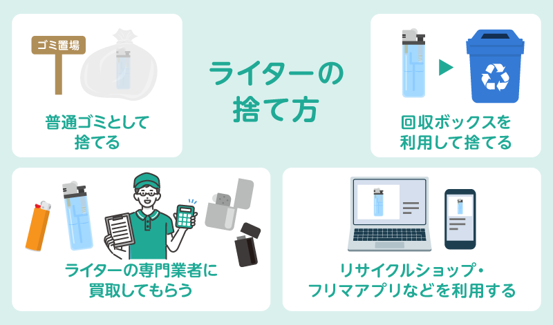 ライターの捨て方