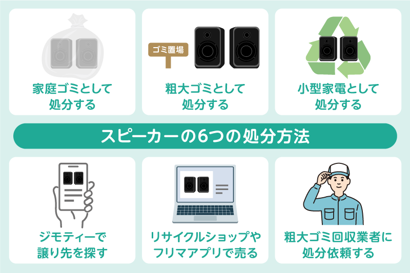 【何ゴミ?】スピーカーの6つの処分方法