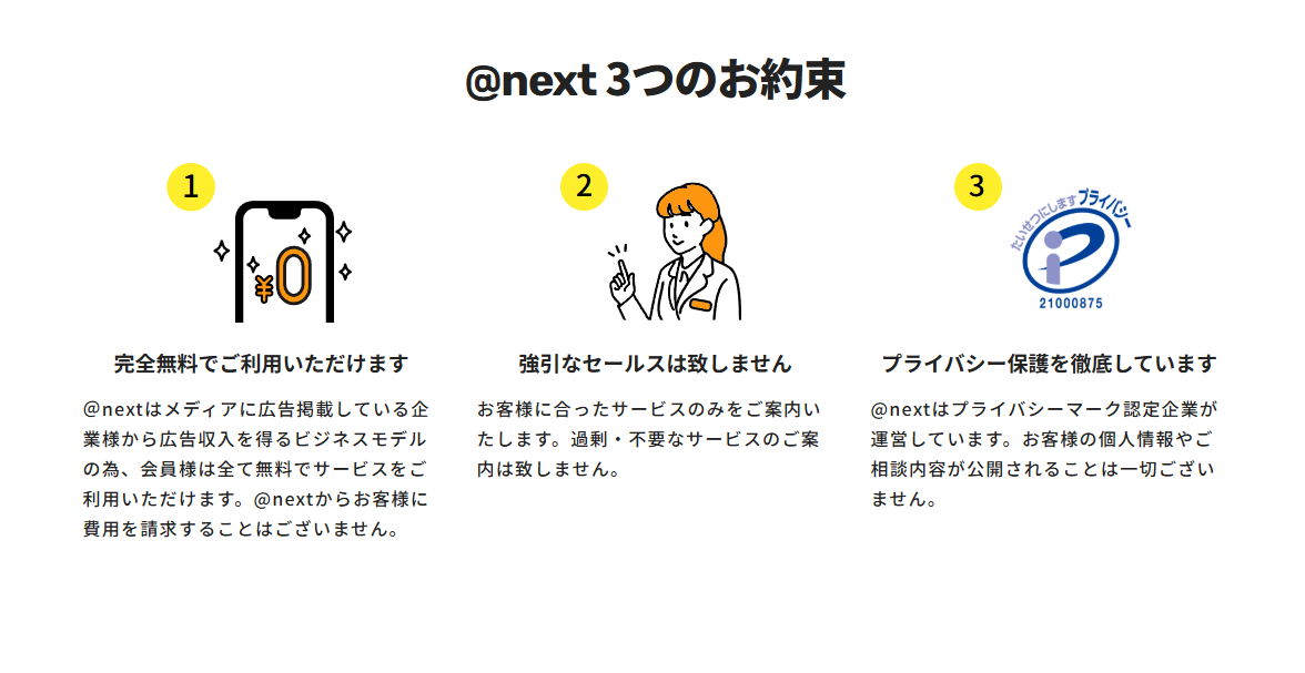 料金プラン